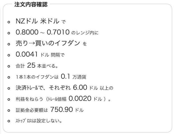 売りレンジトラリピの設定(最終確認)